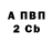 БУТИРАТ BDO Andrey Zamorov